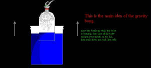 gravity.jpg
