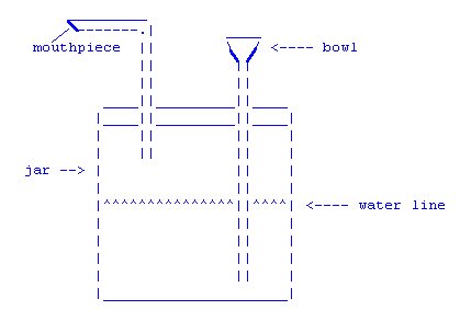 masonjardiagram.gif
